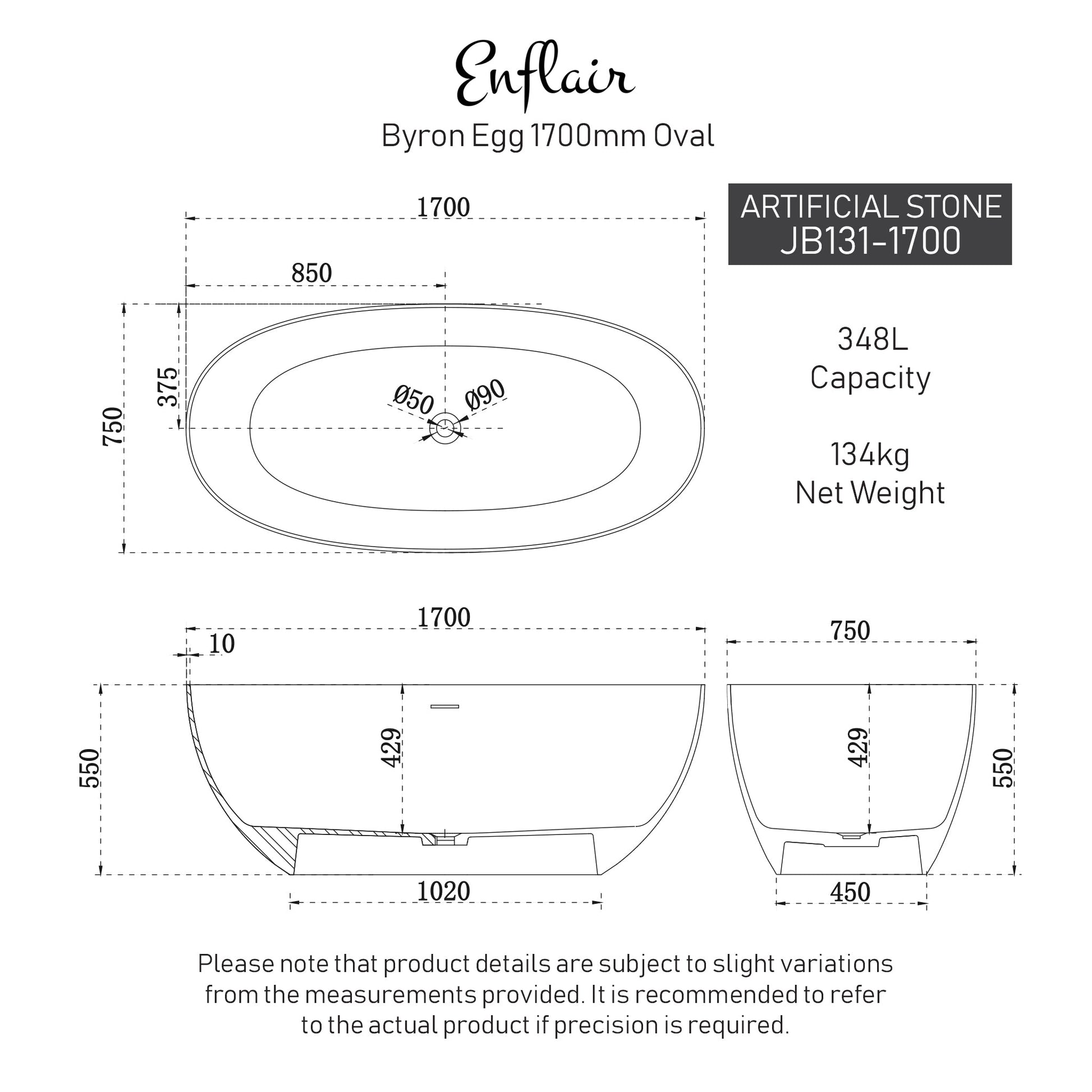 specification