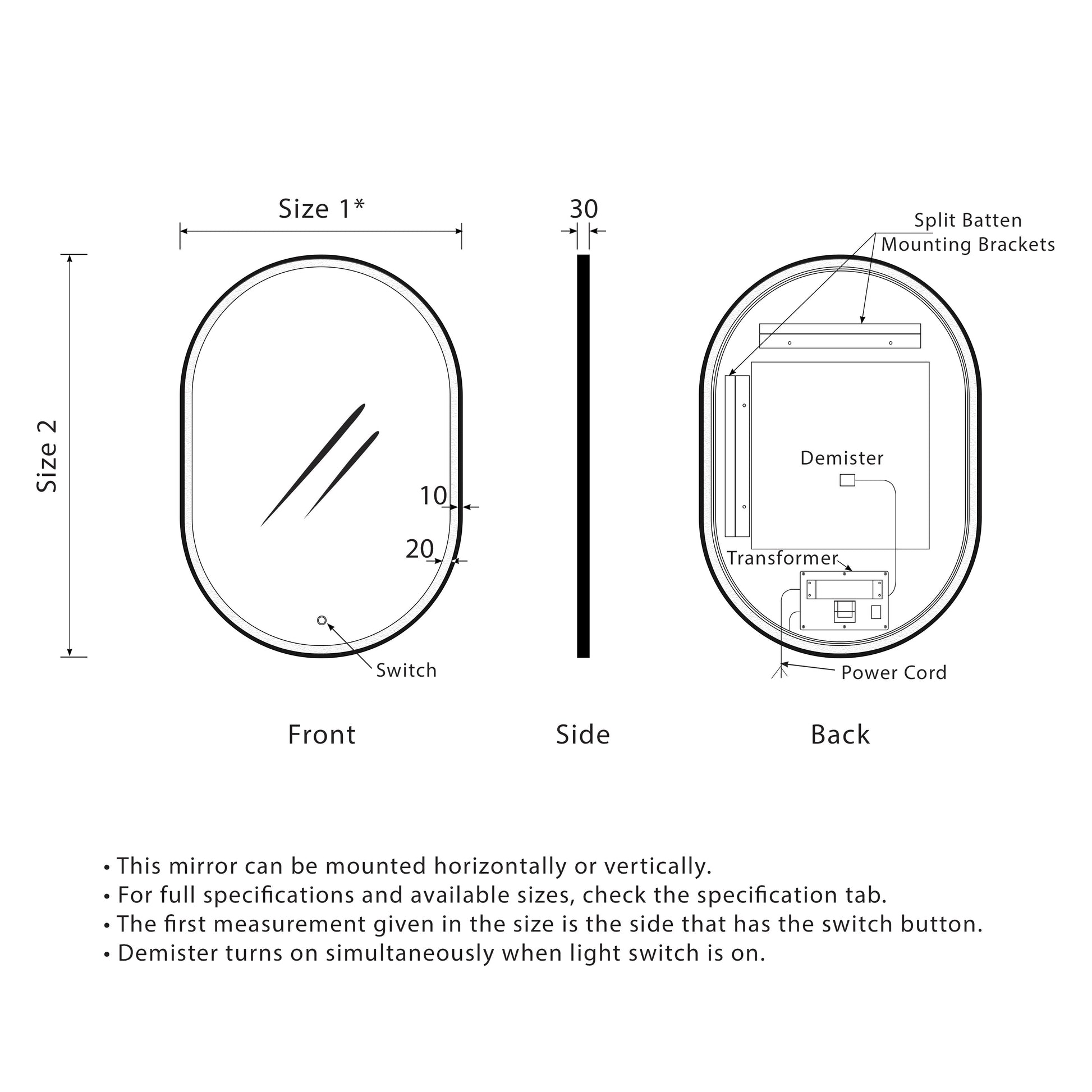 specification