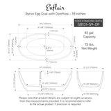 specification