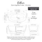 specification