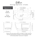 specification