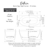 specification