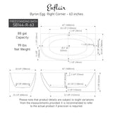 specification