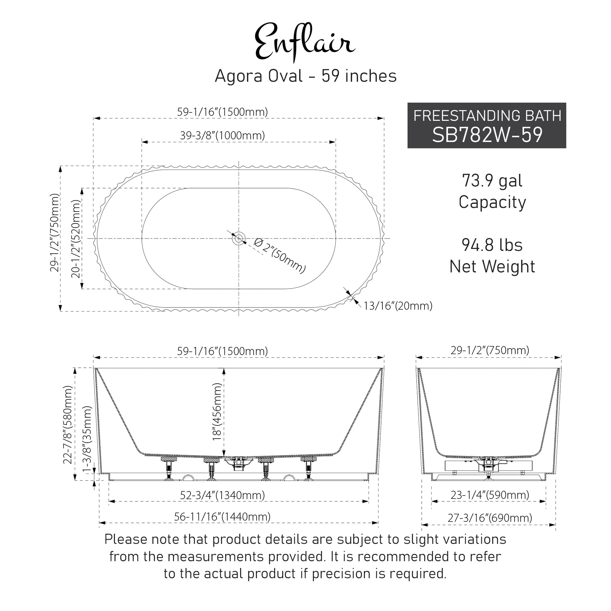 specification