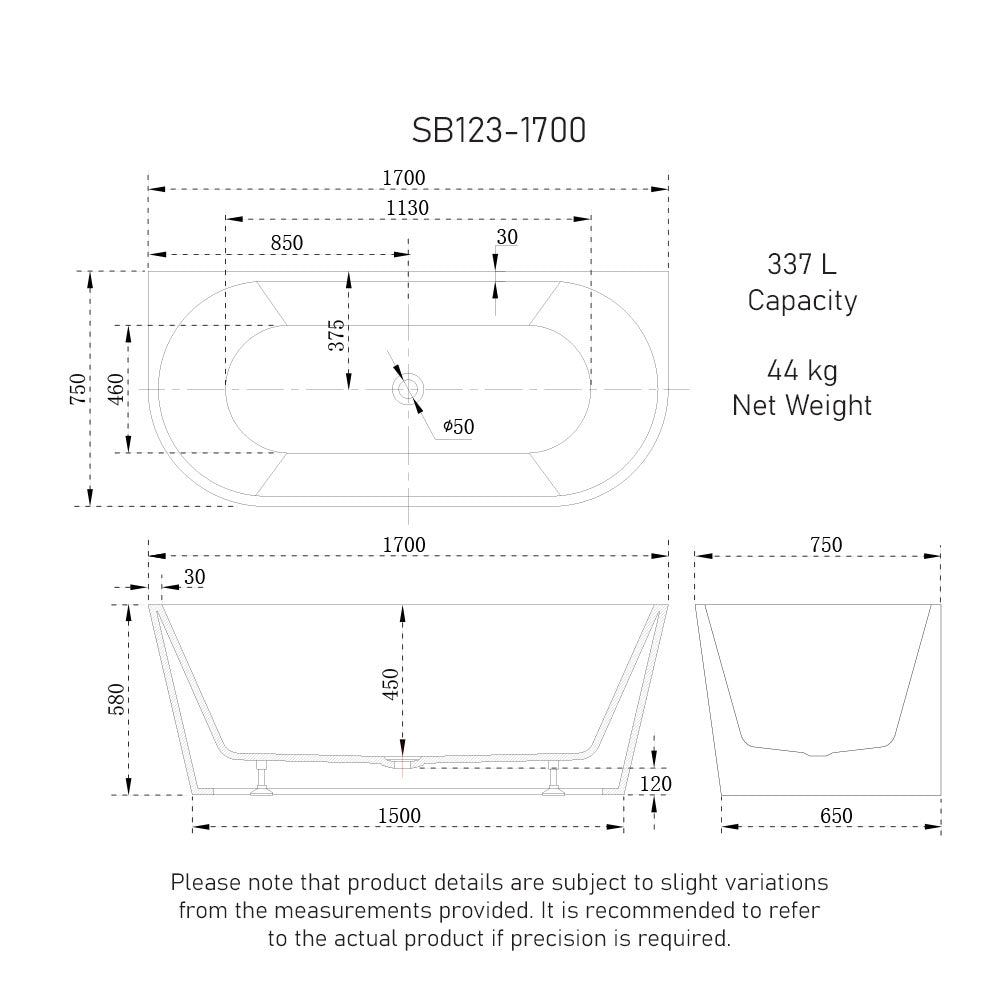 specification